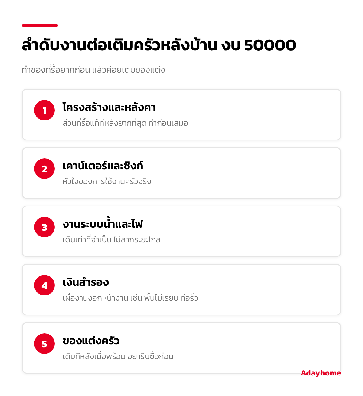 ขั้นตอนต่อเติมครัวหลังบ้าน งบ 50000 เรียงลำดับงานที่ควรทำก่อน