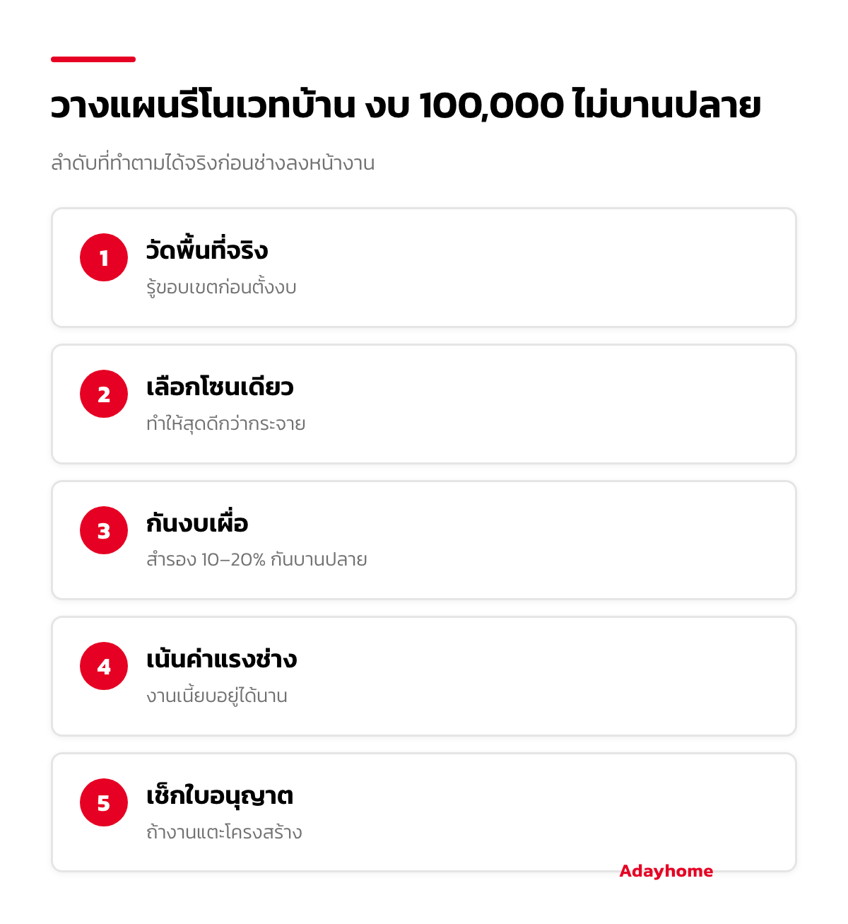 ขั้นตอนวางแผนรีโนเวทบ้าน งบ 100000 ไม่ให้บานปลาย